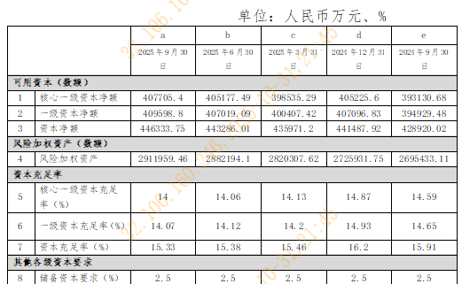 截圖20251031214745 截圖20251031214745